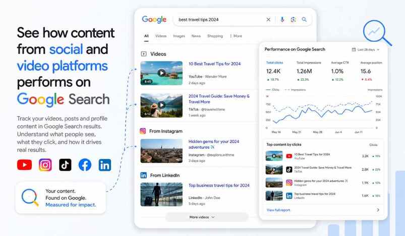search console platform properties